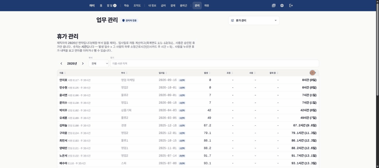 시간 단위 연차 실제 화면